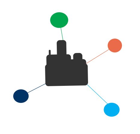 Bimdesk Bureau nd'éude Bim